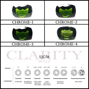 พลอยไดออปไซด์แบบรัสเซียขนาด9มม. ตัดเป็นวงแหวนโครเมี่ยมธรรมชาติ - Product Image 2