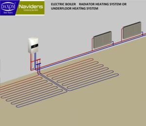 Calentador de agua eléctrico de pared de 20 kW para sistema de calefacción monofásico de 380-400 voltios 50 Hz para uso doméstico - Product Image 2
