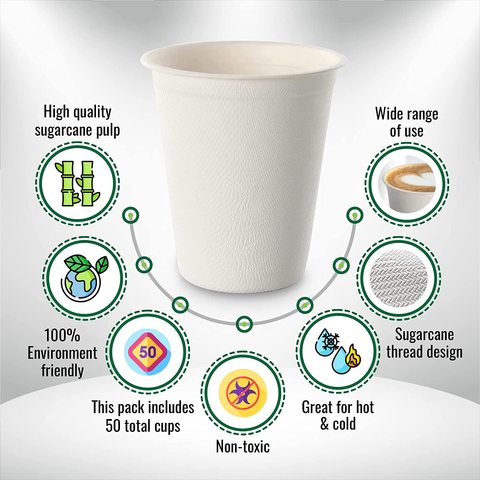 Takeaway Molded Pulp Dome Disposable Bagasse Sugarcane Coffee Cup Lid