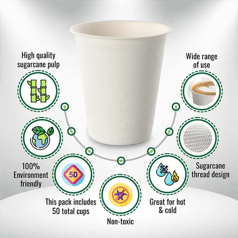 Plastic Sugarcane Paper Coffee Cups Lids Disposable Cup Dome Lid