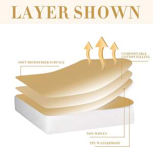 غطاء مرتبة مبطن كامل، واقي مرتبة مضاد للماء، جيب عميق مرن يناسب حتى 21 بوصة، ناعم وقابل للتنفس - Product Image 2