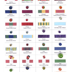 Roseta extranjera de suministro directo de fábrica | Fabricante de rosetas de barra de cinta | Rosetas de seguridad - Product Image 1