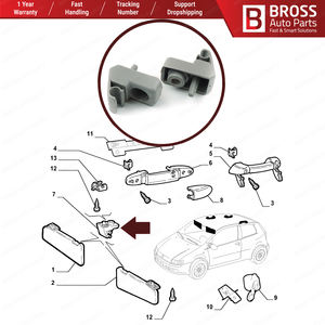 BSR592-soporte de montaje para visera de Fiat, Clips para visera de sol 735478275 para Fiat Doblo Fiorino Palio Albea, enviado desde Turquía - Product Image 6