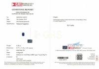 GRS-zertifizierter natürlicher lebendiger königsblauer Saphir mit Facetten achteck geschnitten selten geheizte kostbare Edelsteine Online-Lieferant Alibaba DIY