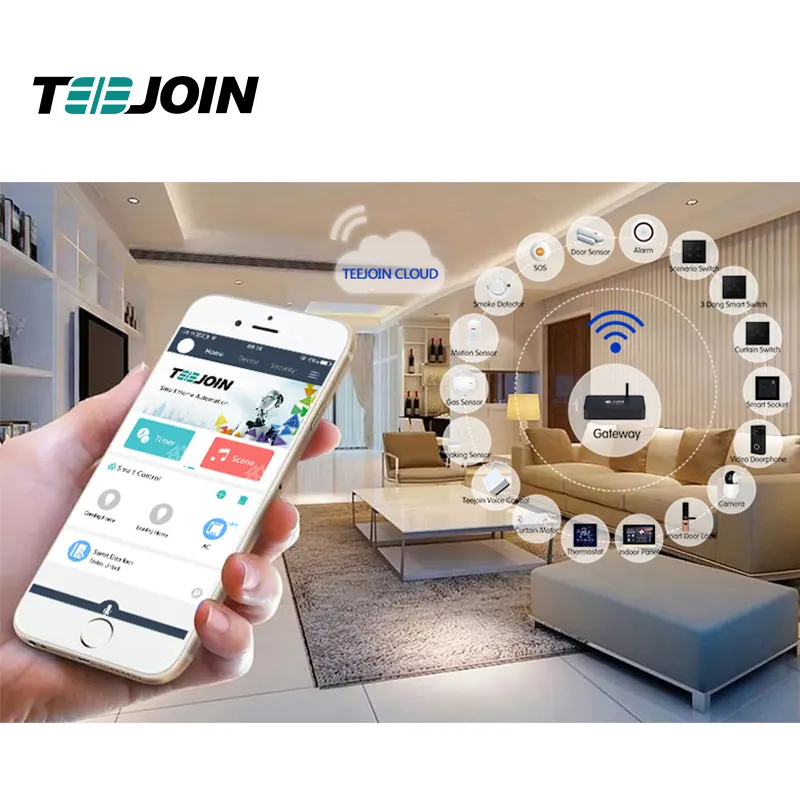 Maison intelligente, Domotique Intelligent, Zigbee Interrupteur