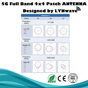 Sub6G 5G LTE 6x6 Settore Fisso di Accesso Wireless MIMO Antenna