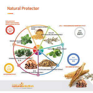 Suero de crecimiento de pestañas para Fórmula Avanzada para pestañas más largas, más completas y más gruesas Mde en Corea, producto de belleza - Product Image 4
