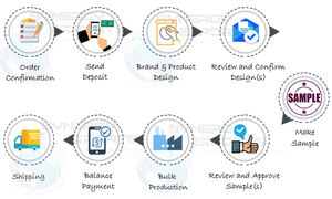 Toalla de playa de baño de microfibra de color personalizado estilo liso ecológico a precio a granel absorbente y tamaño versátil - Product Image 3