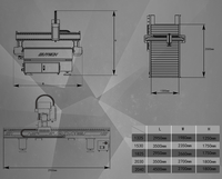 Máquina CNC Router para Trabajar Madera 1325 1530 2030 con Cambio Automático de Herramienta (ATC), Control Syntec, Eje Único, 3 Ejes