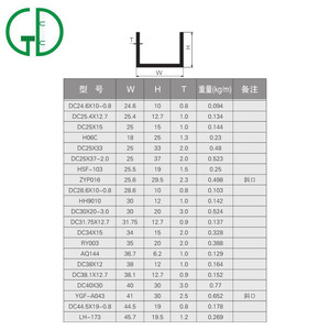 China personalizado anodizado canal c soporte en forma de u de perfiles de extrusión de aluminio - Product Image 6