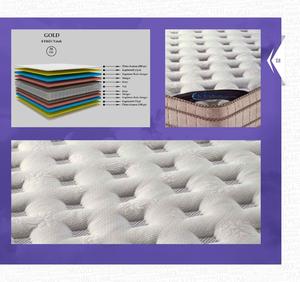 Mejor Precio de alta calidad Mega colchón (todos los tamaños y colores disponibles, por favor no dude en ponerse en contacto con nosotros) - Product Image 2