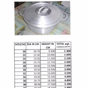 หม้ออลูมิเนียมแบบดั้งเดิมของฝรั่งเศสที่เป็นมิตรกับสิ่งแวดล้อมสำหรับห้องอาหาร งานแต่งงาน โรงแรม และผู้จัดเลี้ยง - Product Image 1