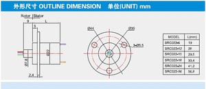 Taidacent Src022 12 жил высокий ток сборки шарнирное соединение связаться двигатель электрические Проводные роторный фазным разъем - Product Image 6