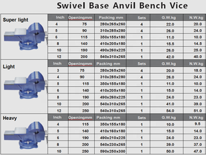 4''5''6''8''10'' Universal artesano armeros Base giratoria de servicio pesado de herramienta Bench Vise Vicepresidente - Product Image 6