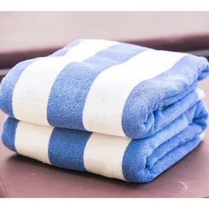 Plain Dyed Beach Towels Supplier in India....