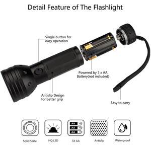 51 LED UVトーチ 395nm 紫外線懐中電灯 ブラックライト検出器 - Product Image 5