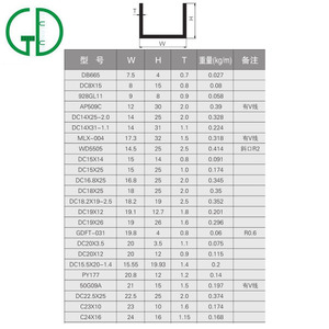 China personalizado anodizado canal c soporte en forma de u de perfiles de extrusión de aluminio - Product Image 5
