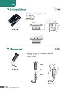 บานพับประตูแบบซ่อน HL-106-L ZDC พร้อมสลักปรับระดับ SUS304 และสปริงยกแบบซ่อน - Product Image 6