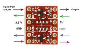 Taidacent Convertitore di Livello Logico Bidirezionale a 4 Canali ad Alta Velocità da 3.3v a 5v I2c Modulo Circuito LLC - Product Image 5