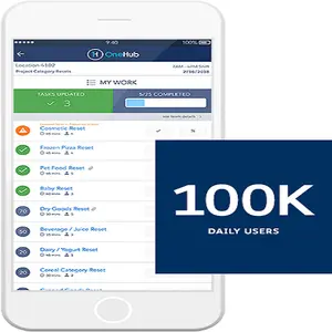 Cung cấp các ứng dụng di động trên thị trường châu Âu - Product Image 1