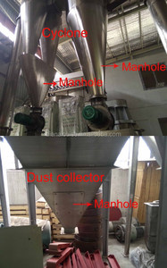 <span class=keywords><strong>Moulin</strong></span> de rectifieuses de poudre de coquille de cacao certifié ISO9001 et CE - Product Image 5