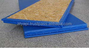 Panel de Pared Deportivo para Gimnasio ATYAPI con Cuero de PVC y Esponja de PU, Color y Logotipo Personalizables, 183x61x5CM - Product Image 6