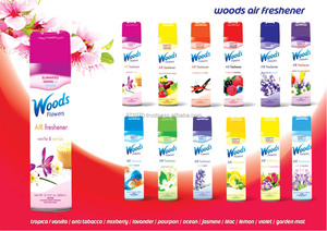 สเปรย์ปรับอากาศกลิ่นมัสค์เป็นมิตรต่อสิ่งแวดล้อม - Product Image 4