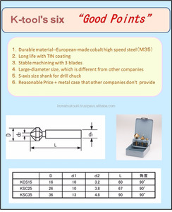 Hot Sale Japan Cutting Tools Tin Coated 3 Blades Countersink Drill <strong>Bit</strong> for Hole Drilling, Other <strong>Sizes</strong> Also Available - Product Image 5