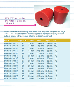 จุกยางสีแดงขนาด UK พร้อมรูเดียวขนาดเส้นผ่านศูนย์กลาง 13 มม. OEM - Product Image 2