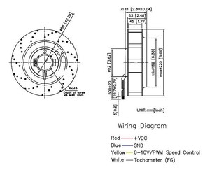 Ventilateur centrifuge à lame en plastique de 220 mm certifié CE pour usine de fabrication 24/48V 96W DCF22071 - Product Image 4