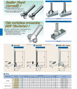 FUJIGEN NICECUT – machine de chanfreinage portable et pratique, insert en carbure, fraise, pointes de coupe du japon - Product Image 6