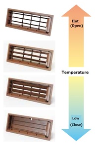 Grilles de ventilation d'air confortables et faciles à utiliser, pour subplancher avec amortisseur automatique fabriquée au japon - Product Image 5