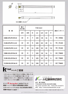 เครื่องมือตัด K-Tool คุณภาพสูงคาร์ไบด์บาร์น่าเบื่อในราคาที่สมเหตุสมผลผลิตในประเทศญี่ปุ่น - Product Image 5