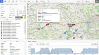 Software de seguimiento GPS compatible con todos los dispositivos Modo AGPS para posicionamiento de contenedores y mascotas Localizador 2G/4G Vista DE SEGUIMIENTO DE PC