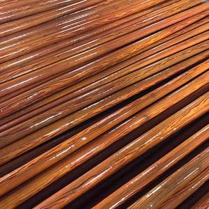 Eco-Friendly PVC Coated Wooden Handle for Broom <b>Mop</b> and Brush - Product Image 4