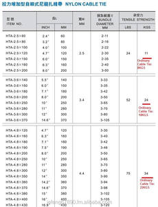 <strong>HONT</strong> Patented Extra Heavy Duty Cable Ties Nylon Self-locking Cable Ties , - Product Image 6
