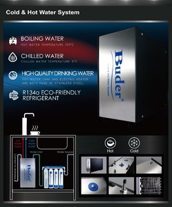 Distributeur d'eau sous évier en acier inoxydable «Taiwan Buder» avec refroidissement par compresseur pour eau chaude et froide - Product Image 3