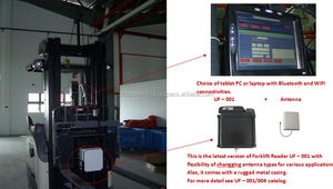 창고 깔판 위치 RTLS <span class=keywords><strong>RFID</strong></span> 해결책 체계 많은 성공적인 케이스