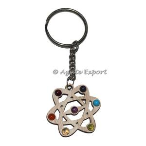 Chakra Porte-clés en ligne - Product Image 1