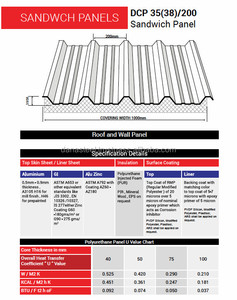 Painel de sanduíche isolado fabricante de teto, <span class=keywords><strong>dubai</strong></span> ajman rastreador fujairah abu dhábia-dama-aço - Product Image 3