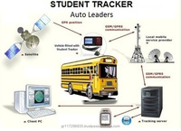El mejor software de seguimiento de autobús escolar magnético GPS RFID, solución de colocación en el tablero, aplicación Android, modos de posicionamiento GPRS antichoque