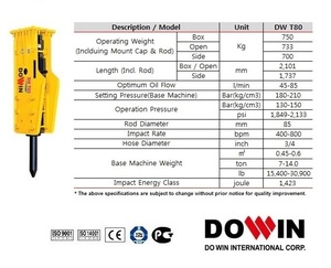 Pièces jointes d'excavatrice coréenne brise-béton hydraulique de roche/marteau de cric hydraulique à vendre (DW T80) avec CE - Product Image 3