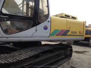 Excavadora Hidráulica Usada de Alta Calidad Sumitomo SH200A1 en Venta - Product Image 2