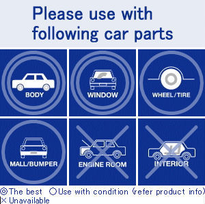 Deko — polisseuse électrique pour voiture, sans fil, double action, soins de qualité supérieure - Product Image 2