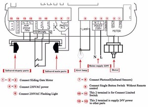 Heavy Duty AC Control Board for Automatic <strong>Gate</strong> Sliding <strong>Gate</strong> Control Board - Product Image 3