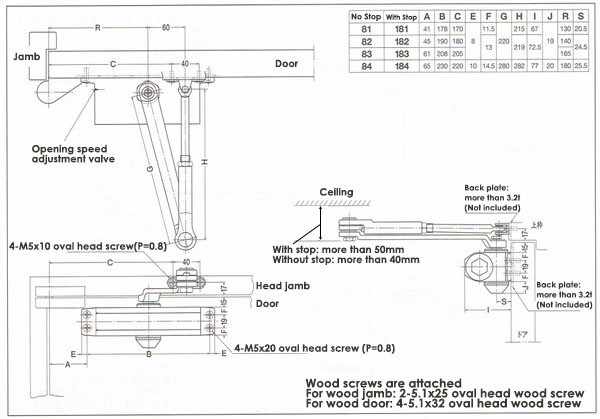 Adjust Hydraulic Door Closer Made by NEW STAR of Japanese Leading Manufacturer Company With Wonderful Reputation