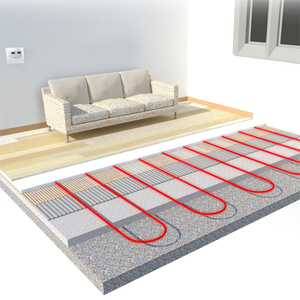 Elemento Calefactor Eléctrico para Suelo Radiante RAON System (Sistema de Calefacción para Aves de Corral) RFHC-30W (Conductores Dobles, Revestimiento Exterior XLPE) - Product Image 3