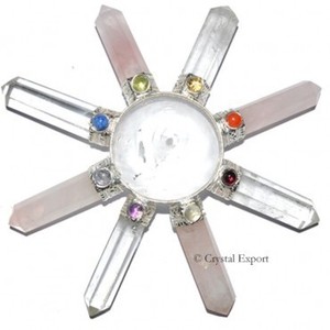 Générateur d'énergie du chakra du troisième œil - Product Image 1