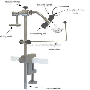 Prensa de Sujeción Tipo C para Atado de Moscas - Product Image 2