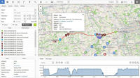 Software de Seguimiento GPS basado en la Web en línea compatible con todos los dispositivos GPS Tetlonika Sinotrack Coban TKSTAR impulsado por TrackerWay